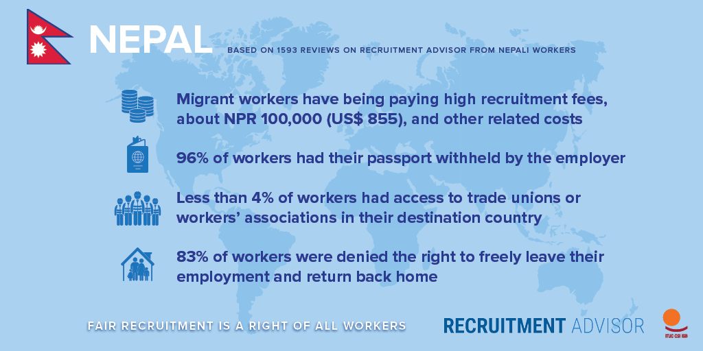 Analysi of recruitment reviews from Nepali migrant workers